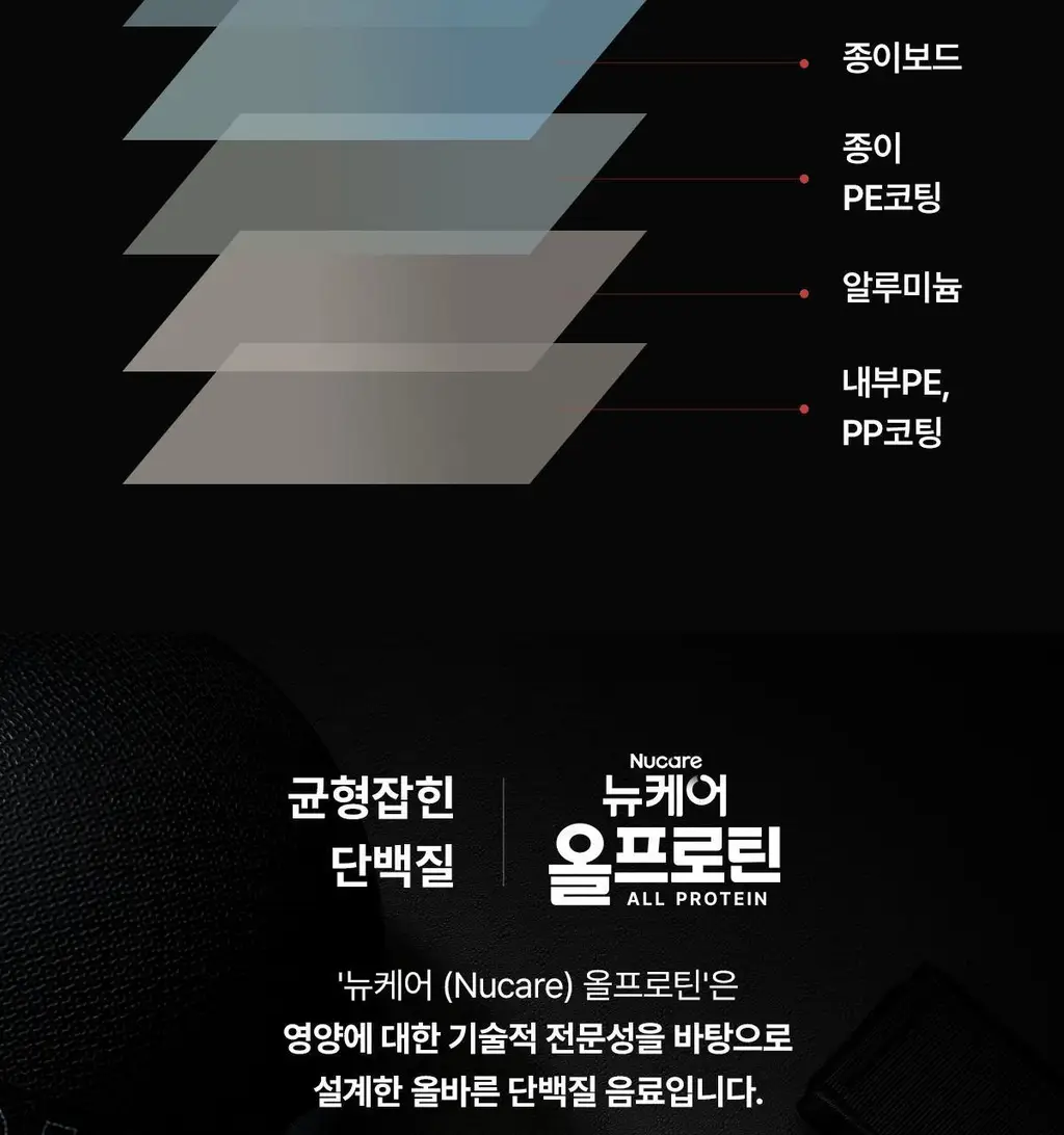 [단백질41g] 뉴케어 올프로틴 초코맛 350mlx18팩 상세페이지 19